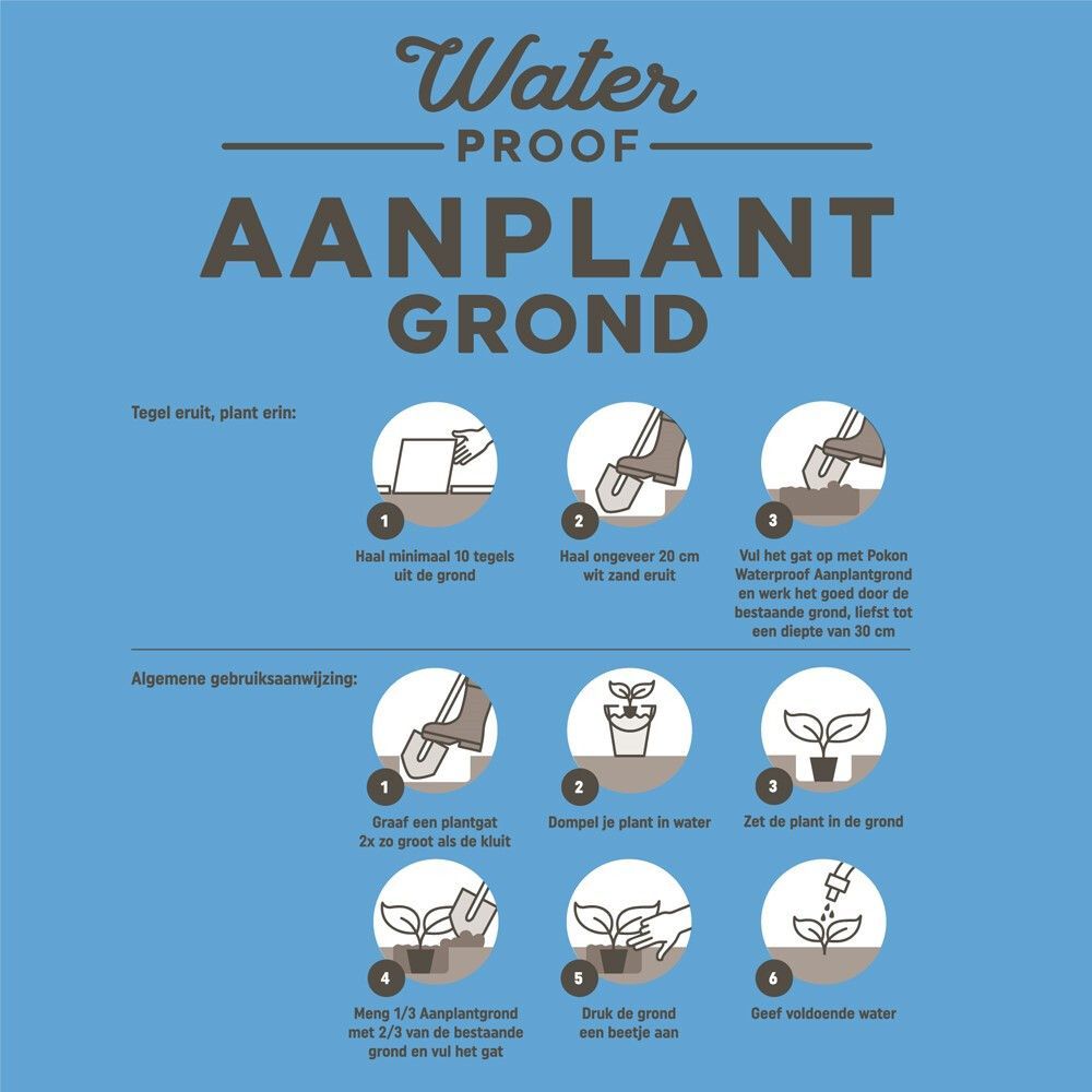 Pokon MPS waterproof aanplantgrond 45 liter, foto 2 van 4