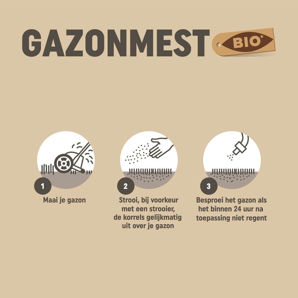 Pokon bio gazonmest 2kg voor 30m2, foto 3 van 5