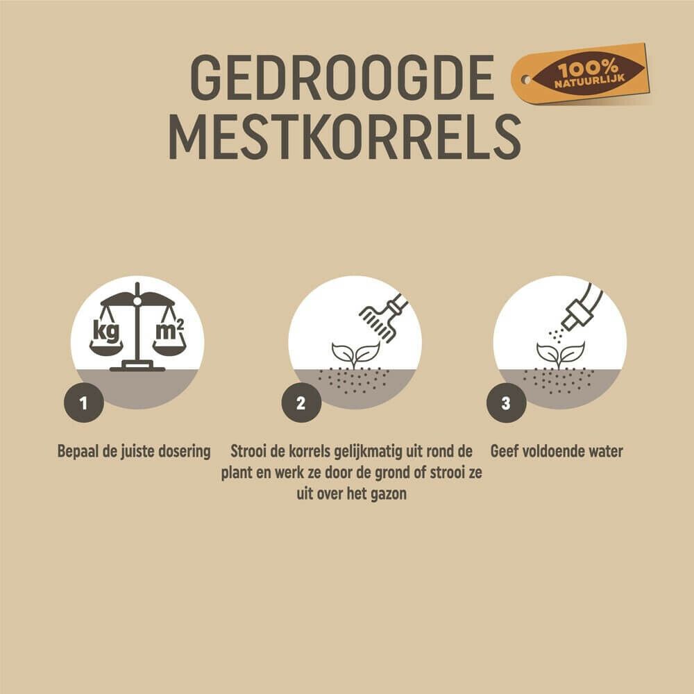 Pokon gedroogde mestkorrel 10kg, foto 2 van 3