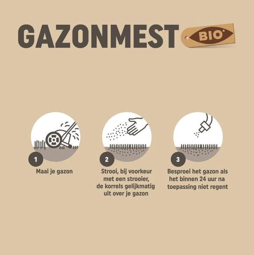 Pokon bio gazonmest voor 75m2, foto 2 van 5