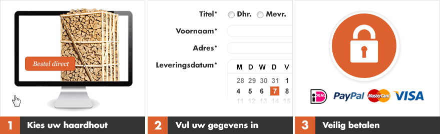 1 2 3 stappen